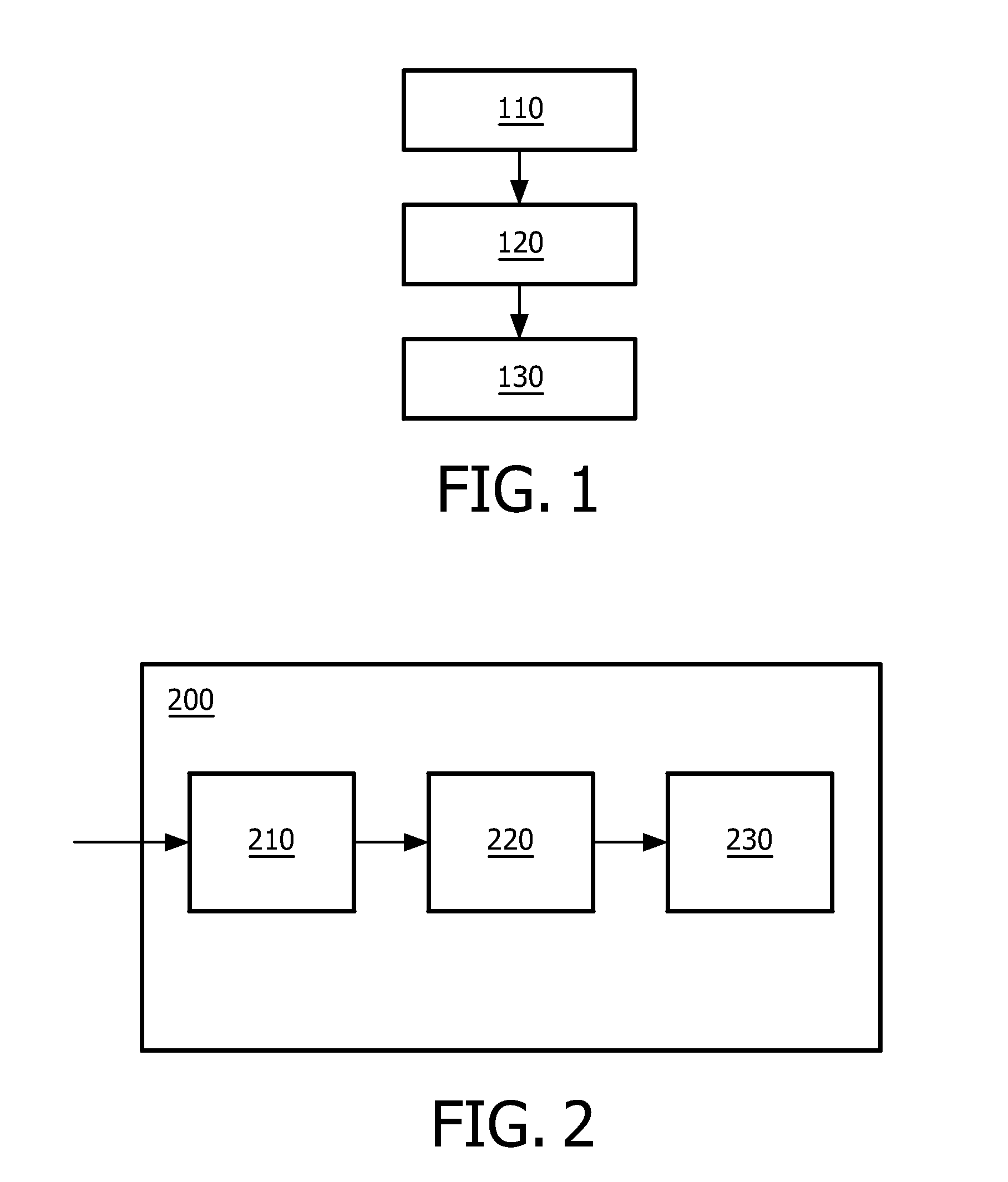 Method and device for inflating a cuff of a non-invasive blood pressure measurement apparatus