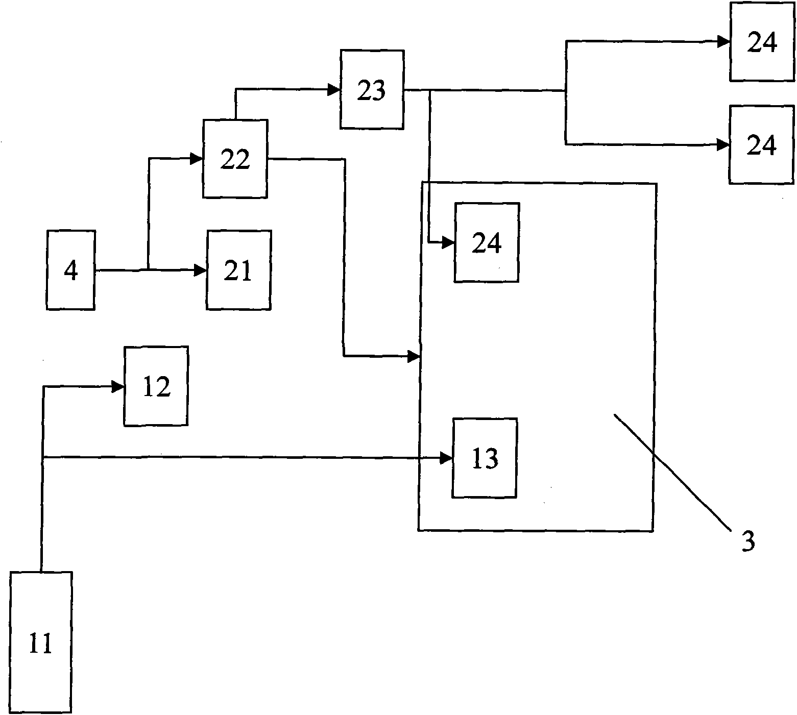 Automatic early warning system for precipitation engineering