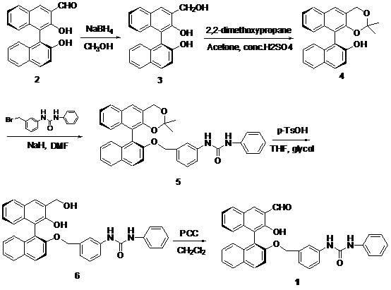 Method for synthesizing (S)-2-hydroxy-2'-(3-phenylureaphenyl)-1,1'-binaphthyl-3-formaldehyde