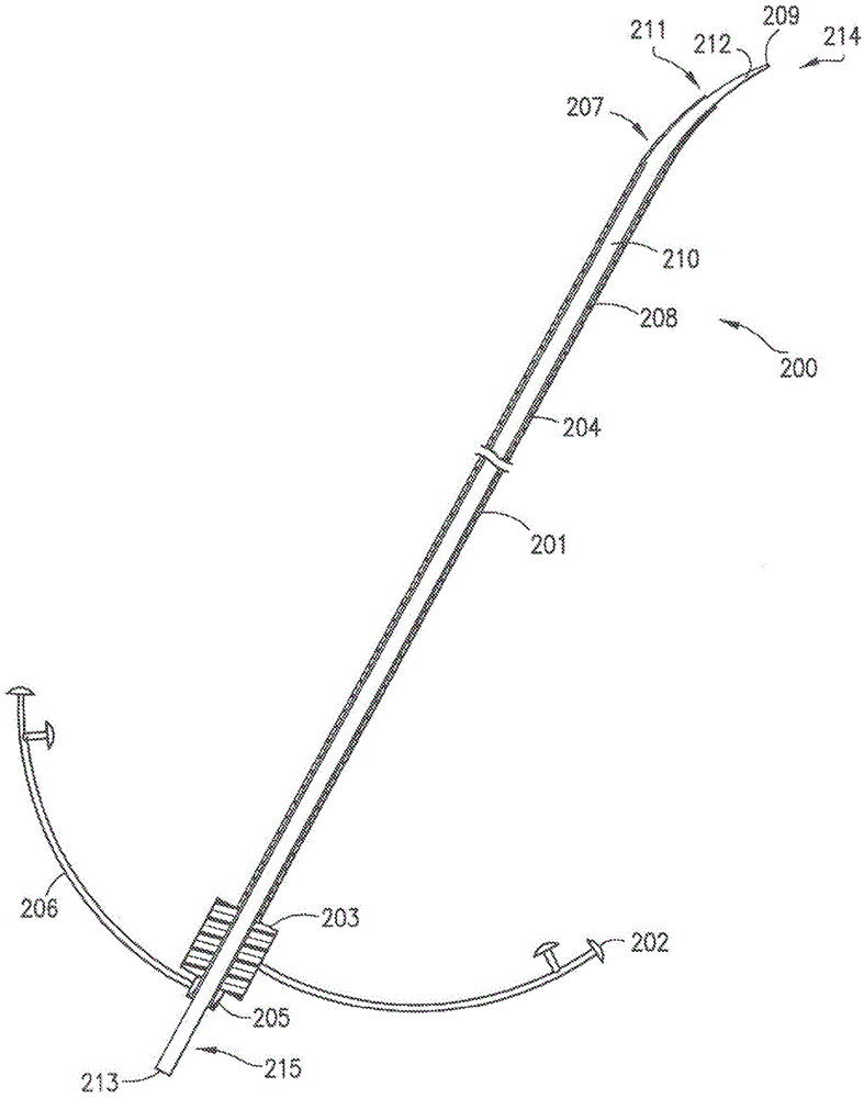 Transjugular intrahepatic portosystemic shunt device