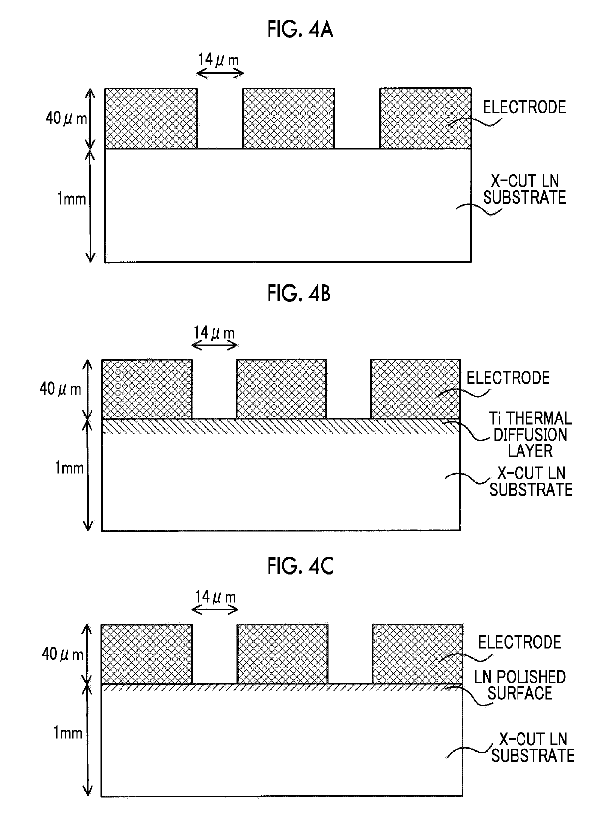 Thin-plate LN optical control device