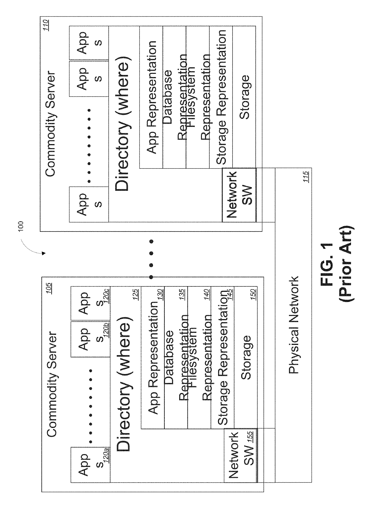 Memory fabric operations and coherency using fault tolerant objects