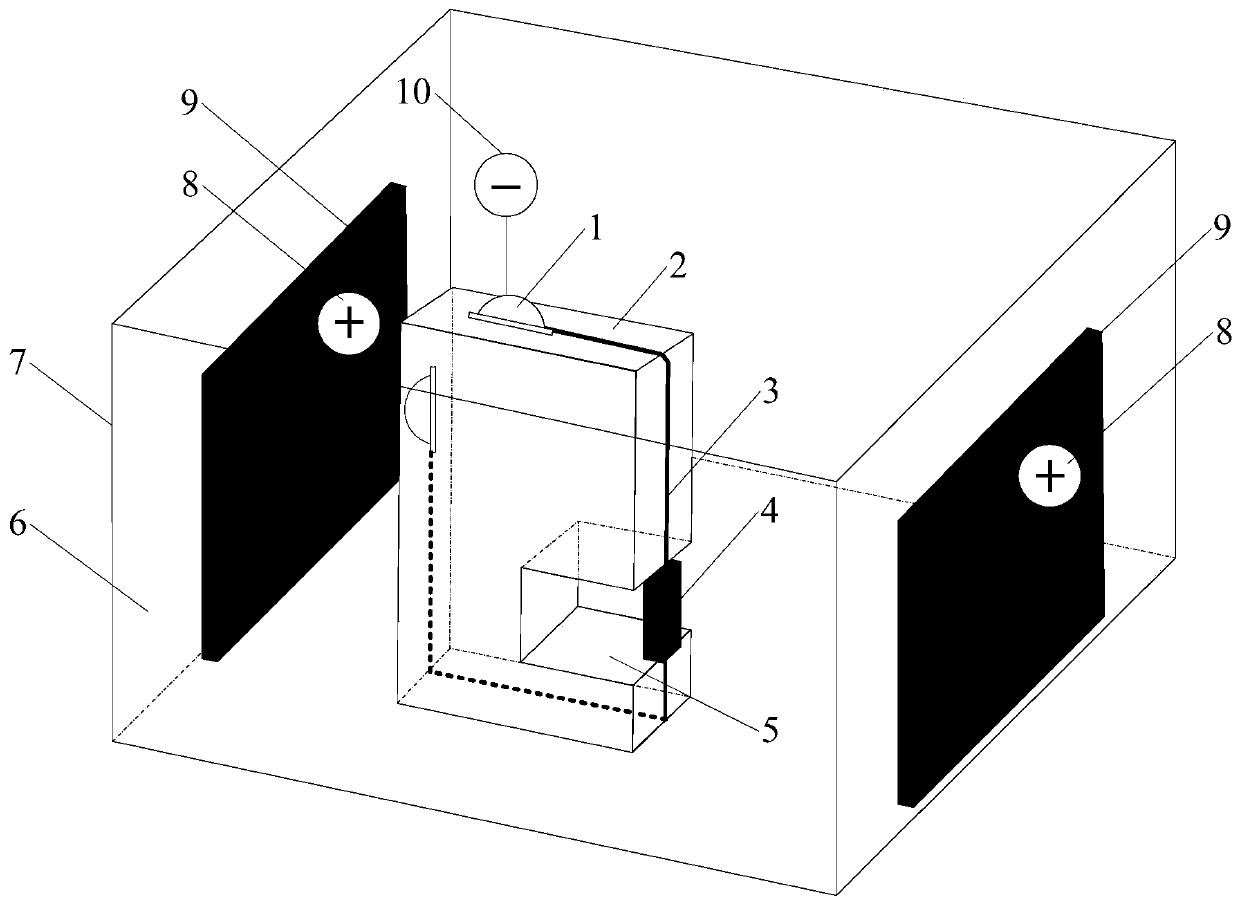 Preparation method of cathode for micro-electrolytic wire cutting carbon nanotube fiber tool