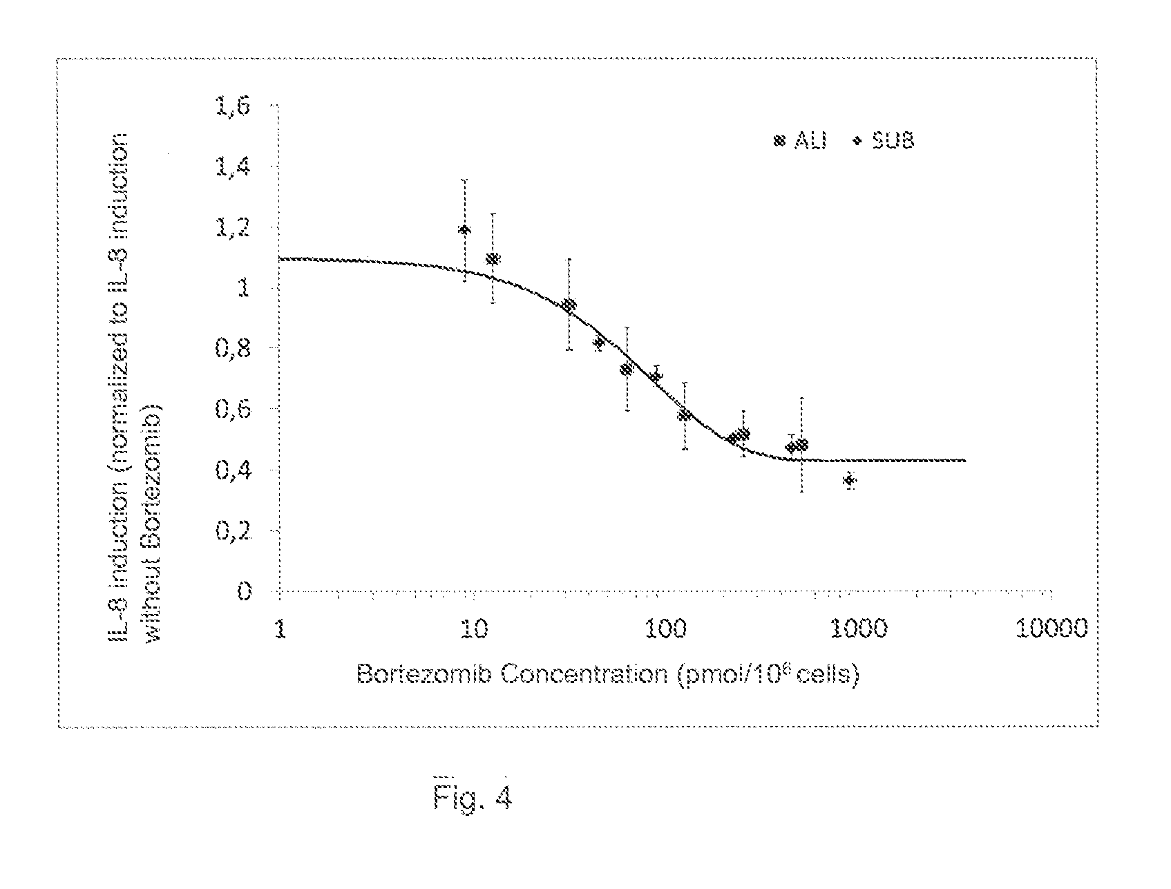 Device and method for wetting a sample with an aerosol