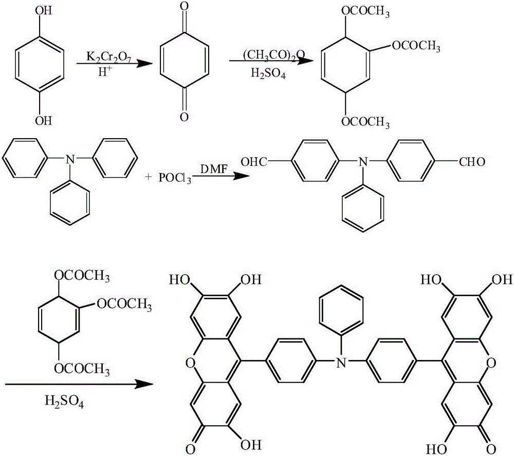 9, 9'-(N-phenyl-N, N-4, 4'-diphenyl) double fluorescein reagent and preparation method and application thereof