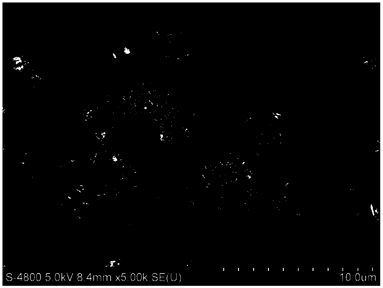 Carbon nanotube/nickel cobaltate lithium ion battery negative electrode material and preparation method thereof