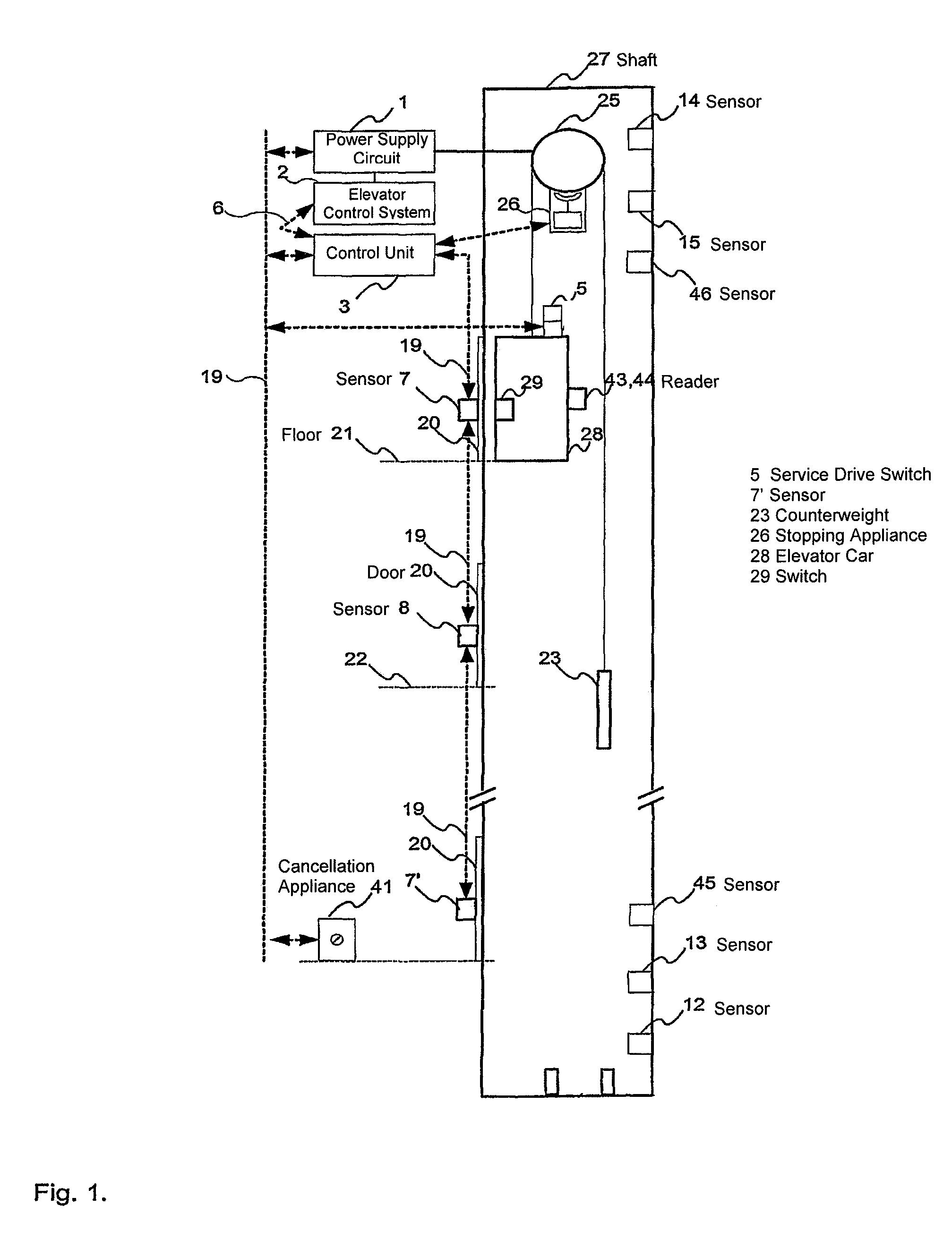 Safety arrangement of an elevator having sensors limiting extent of elevator travel