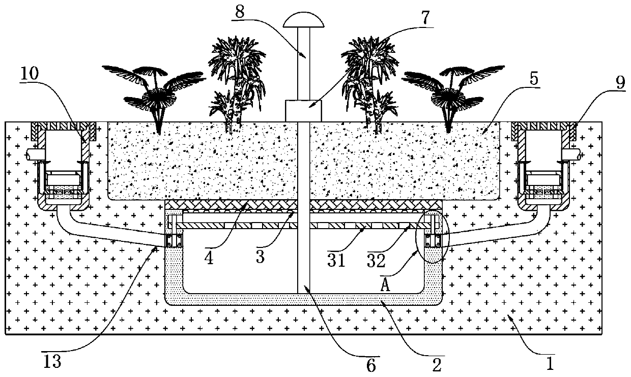 Garden drainage system for sponge city
