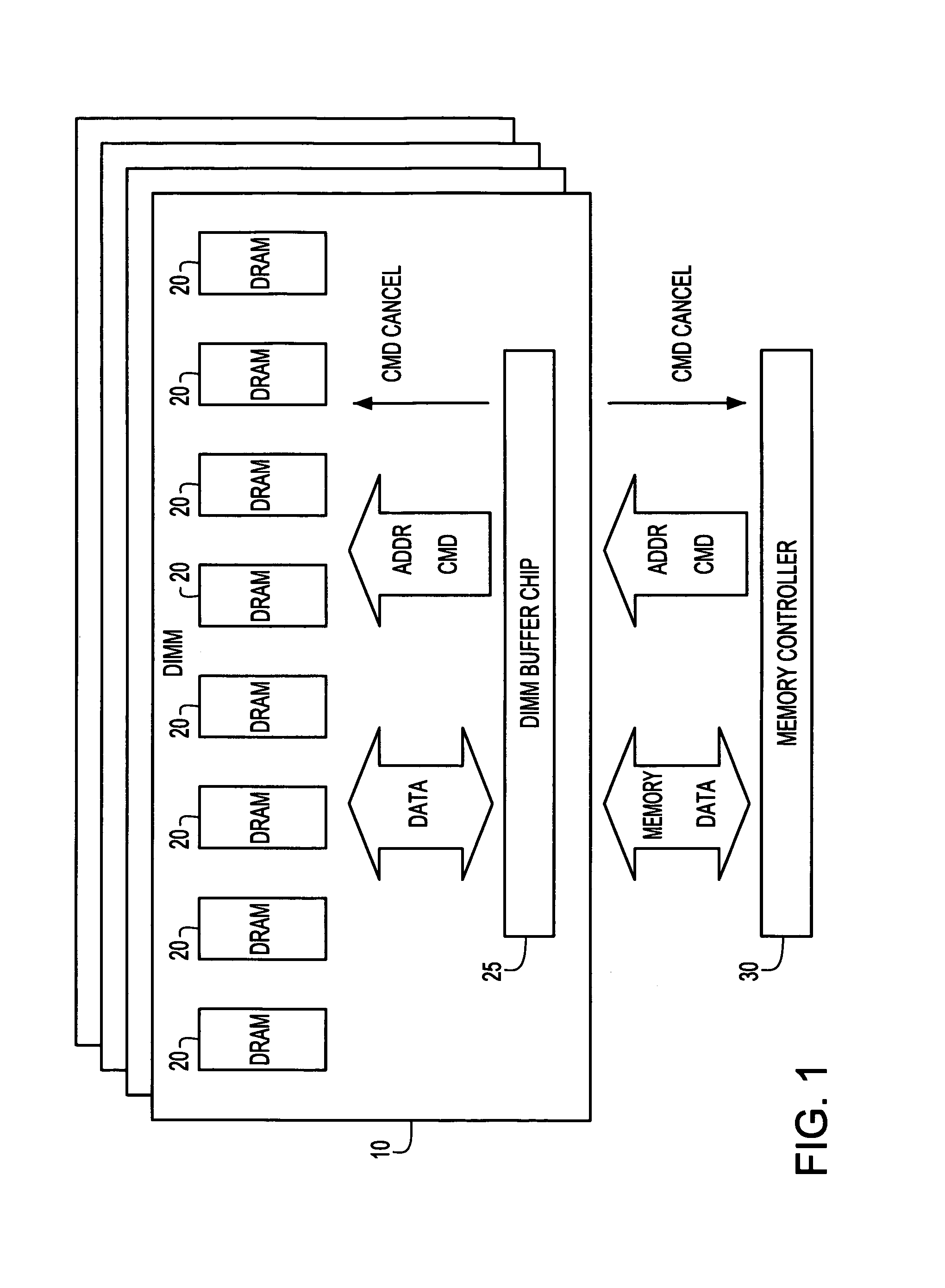 Method for performing a command cancel function in a DRAM