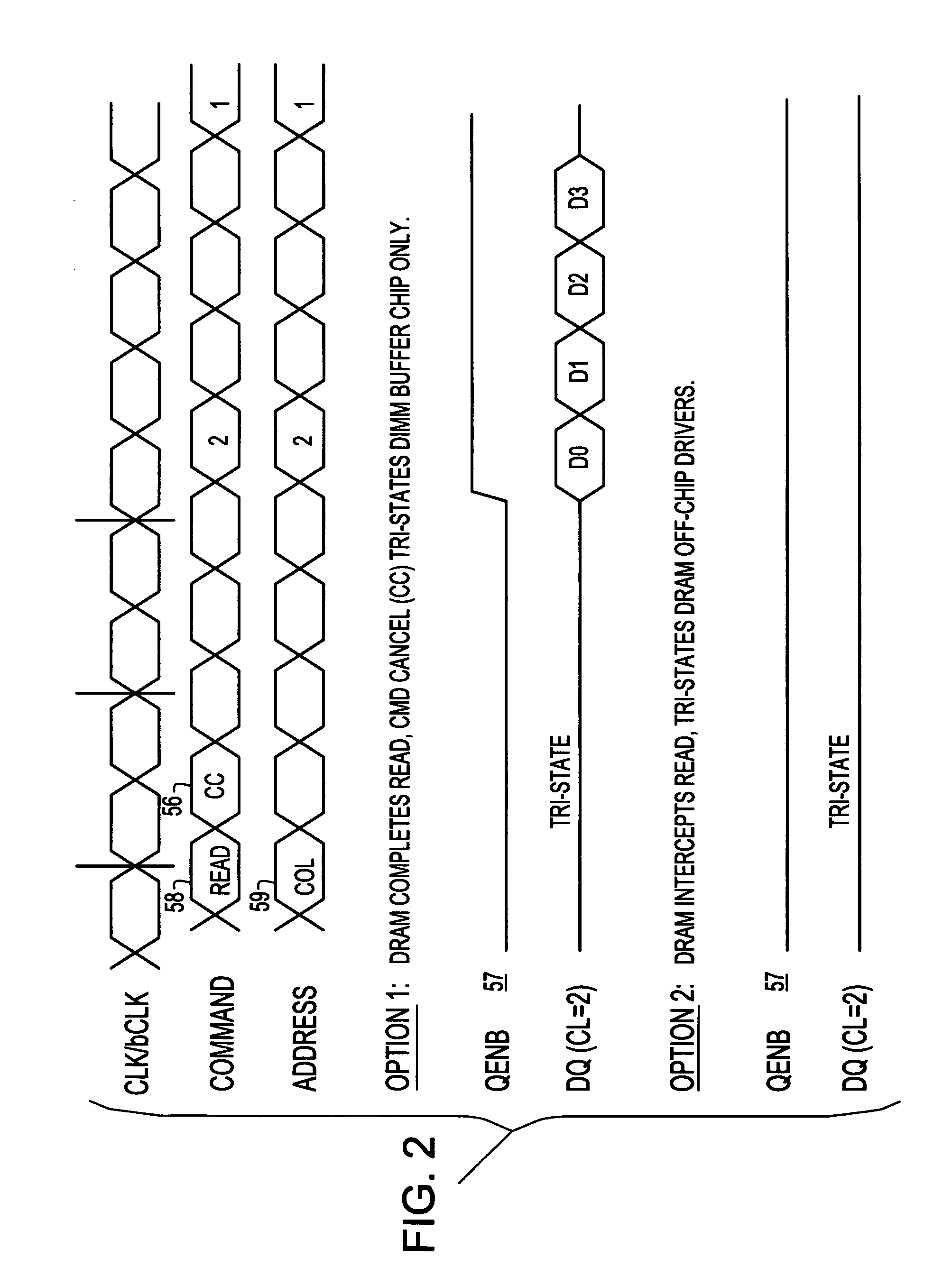 Method for performing a command cancel function in a DRAM