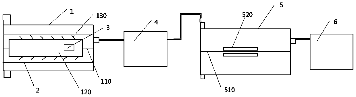 Liquid sulfur recovery unit