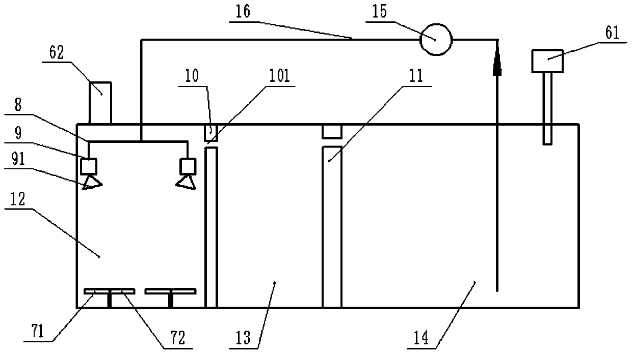 Liquid sulfur recovery unit