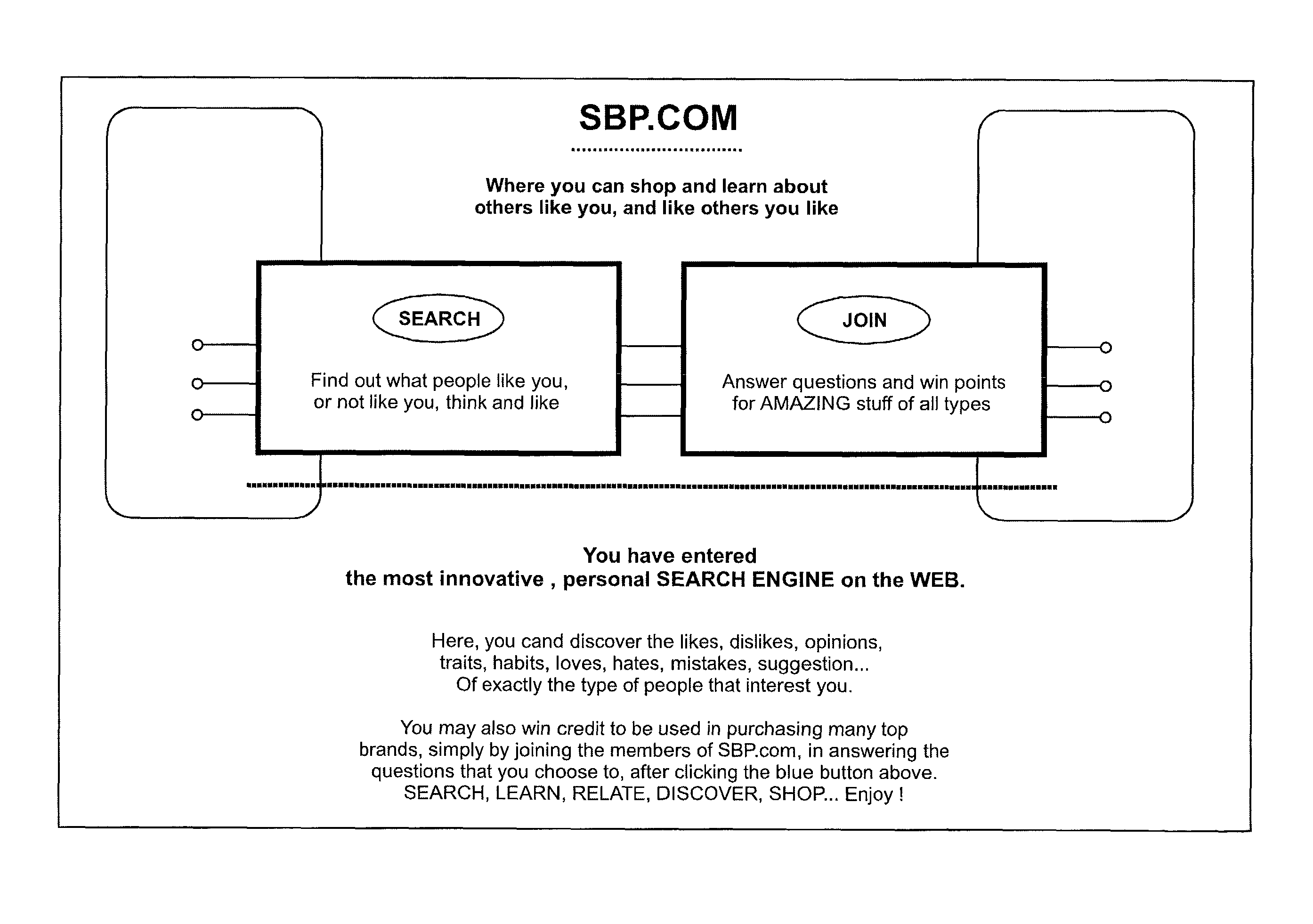 Method and system for compiling a consumer-based electronic database, searchable according to individual internet user-defined micro-demographics