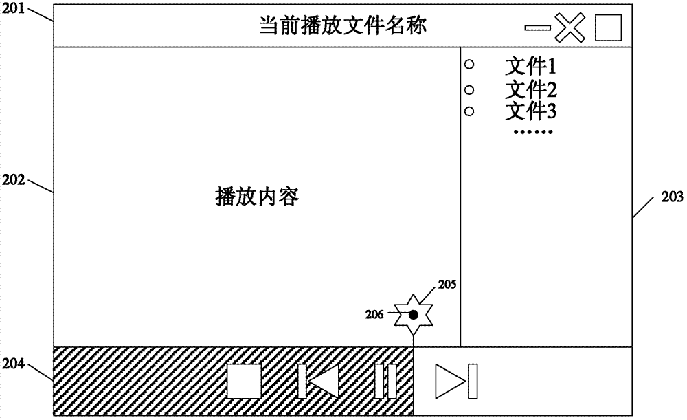 Display method and device for play progress, video on demand terminal and video on demand system