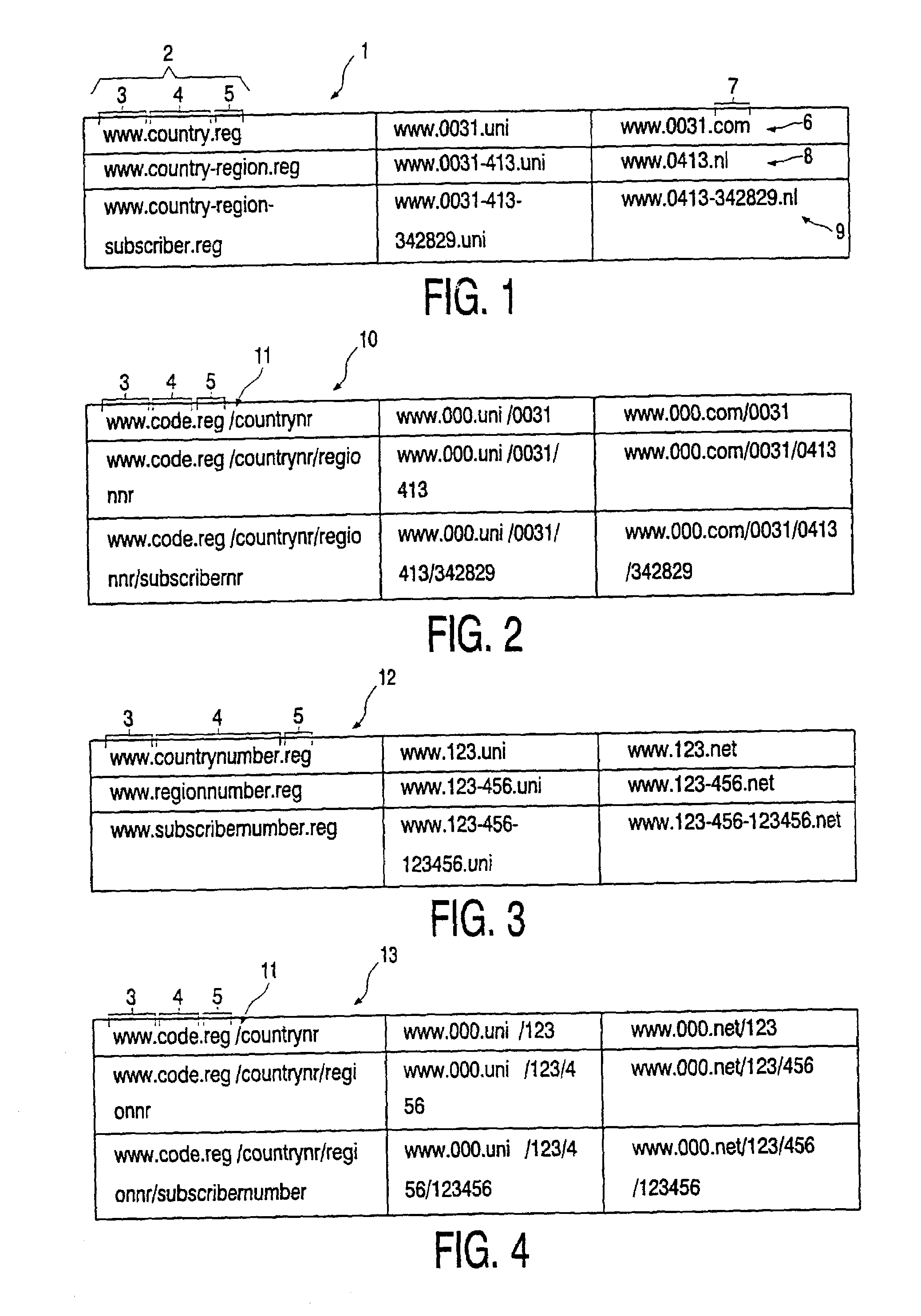 Method of identifying and registering entities and an assembly of hardware and software for applying such a method