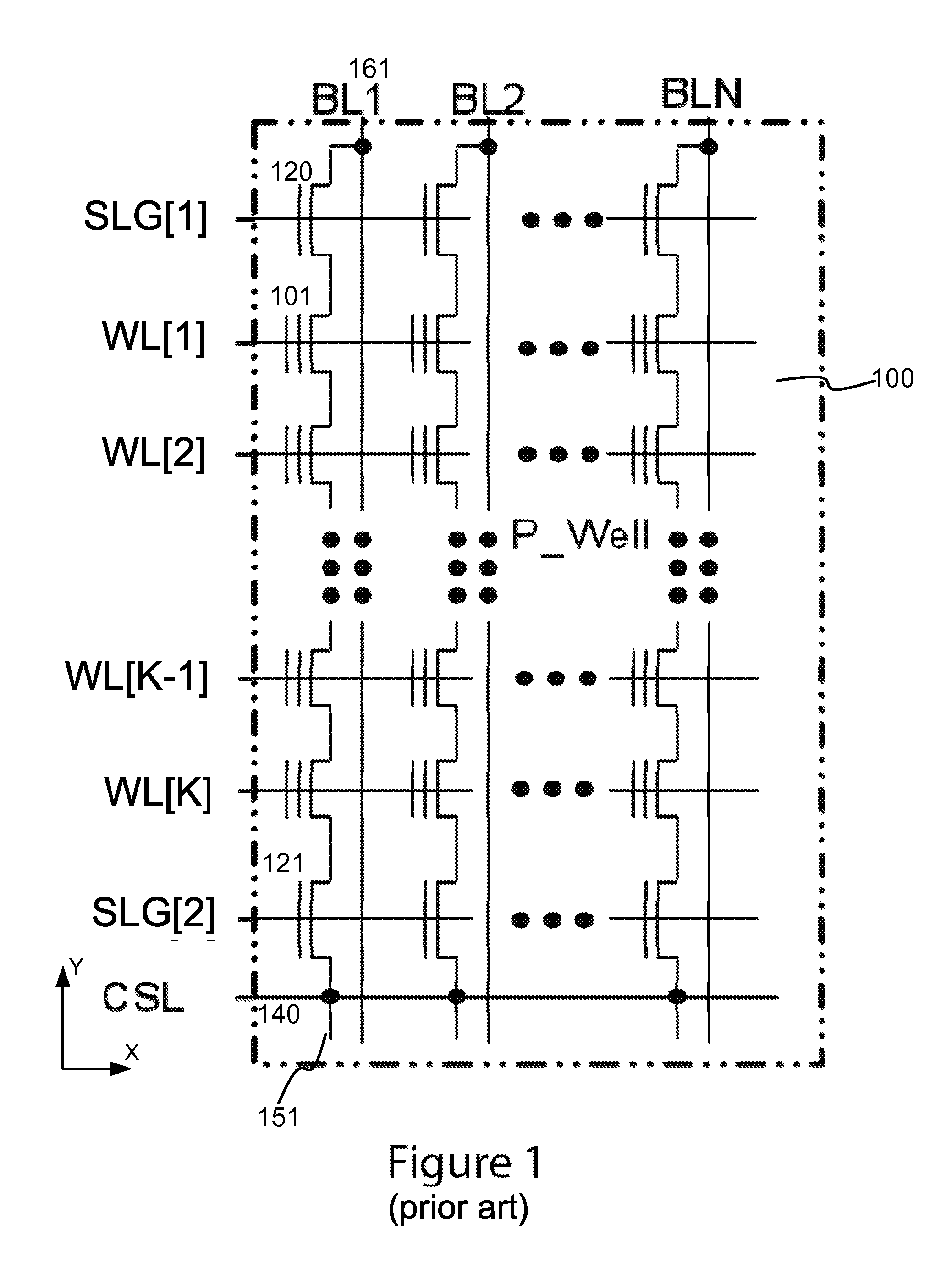 Shielding 2-cycle half-page read and program schemes for advanced NAND flash design