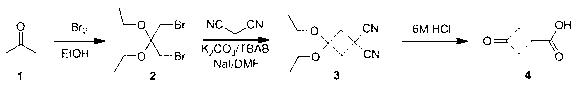 Synthesis method of 3-oxocyclobutanecarboxylic acid