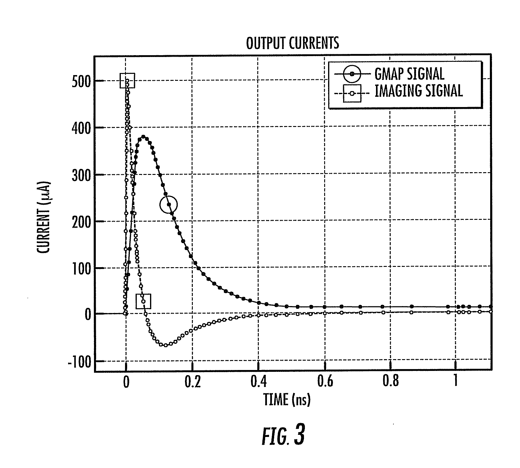 Method of detecting impinging position of photons on a geiger-mode avalanche photodiode, related geiger-mode avalanche photodiode and fabrication process