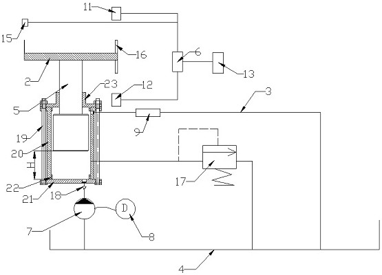 A hydraulic scale and its weighing method