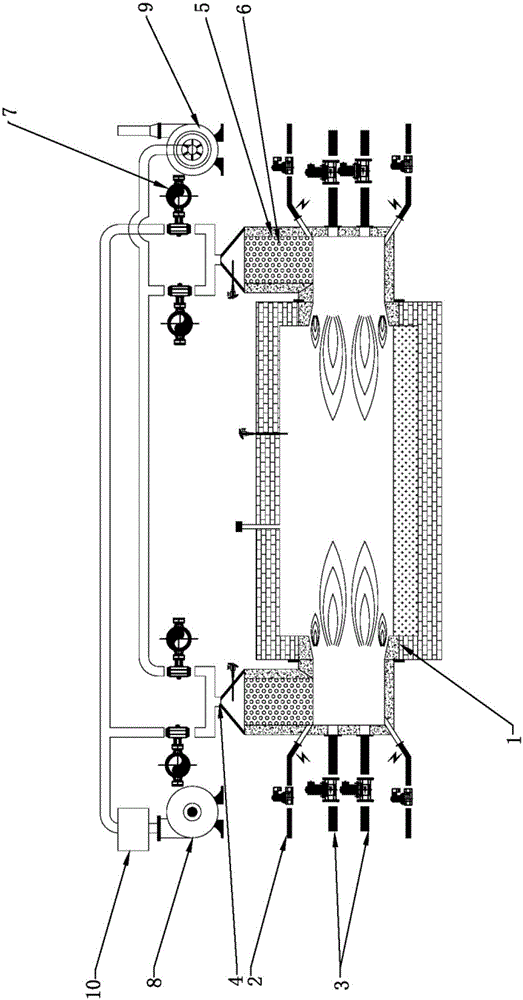 Automatic control method and device for aluminum melting furnace system