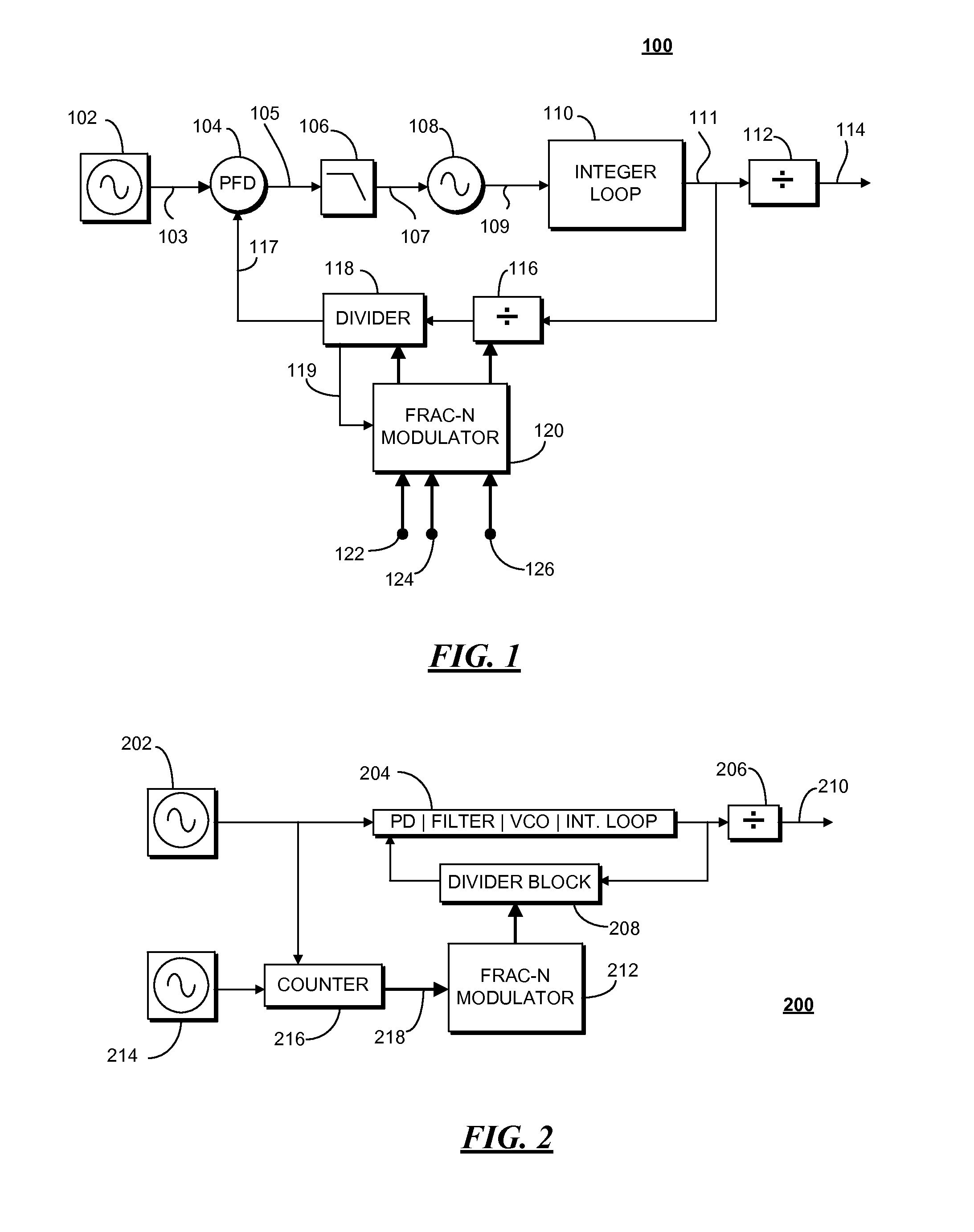 Method and apparatus for single port modulation using a fractional-n modulator