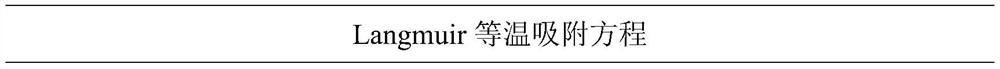 A kind of graphene oxide-cerium hydroxide composite material, preparation method and application thereof