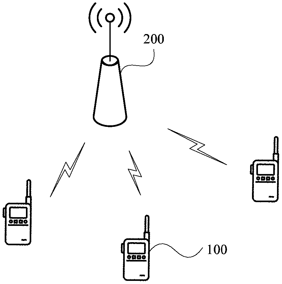 Cell information transmission method and device in narrowband digital trunking system