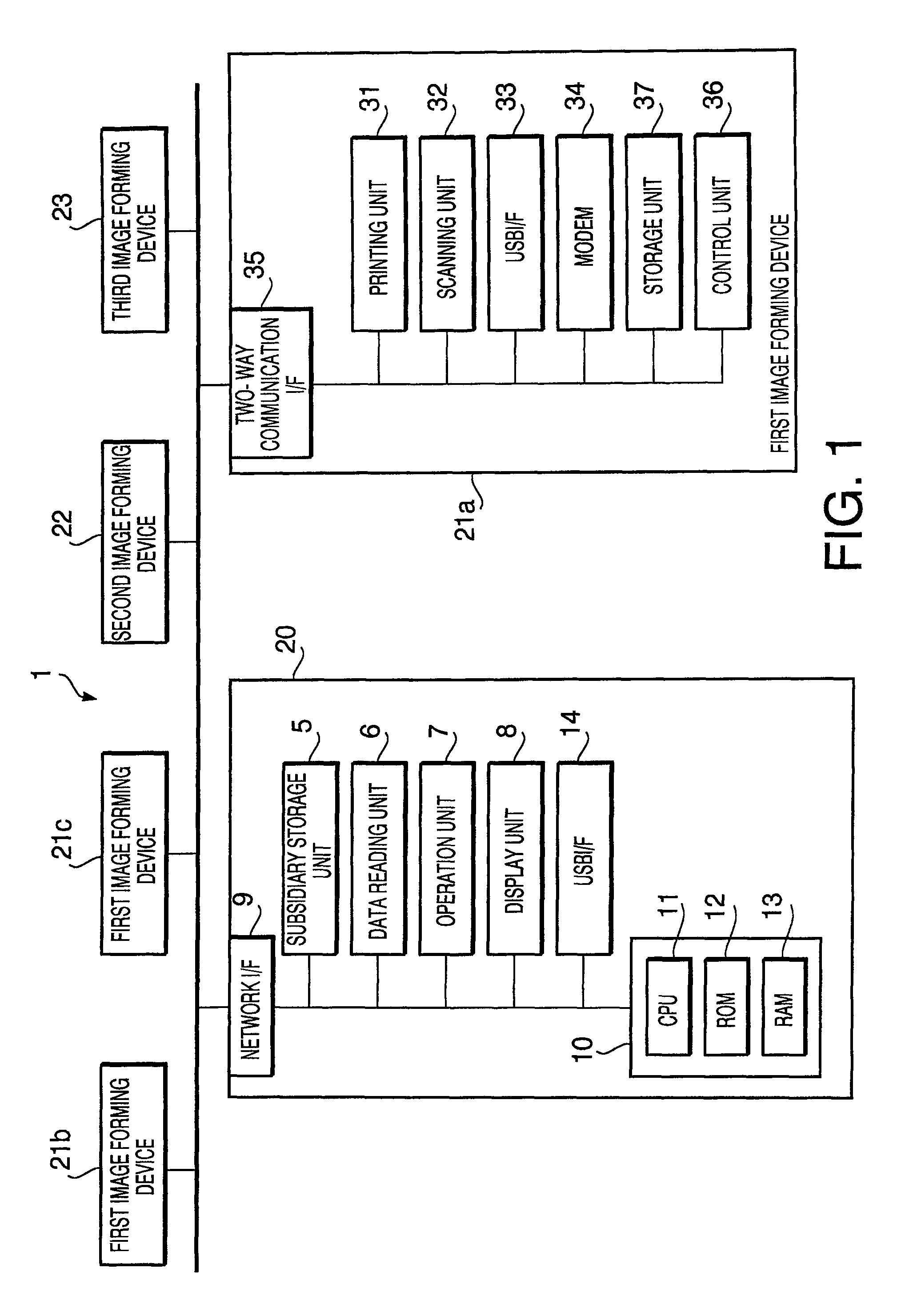 Information processing device, and method and computer readable medium therefor