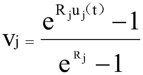 Training method for improving shooting hit rate of basketball player