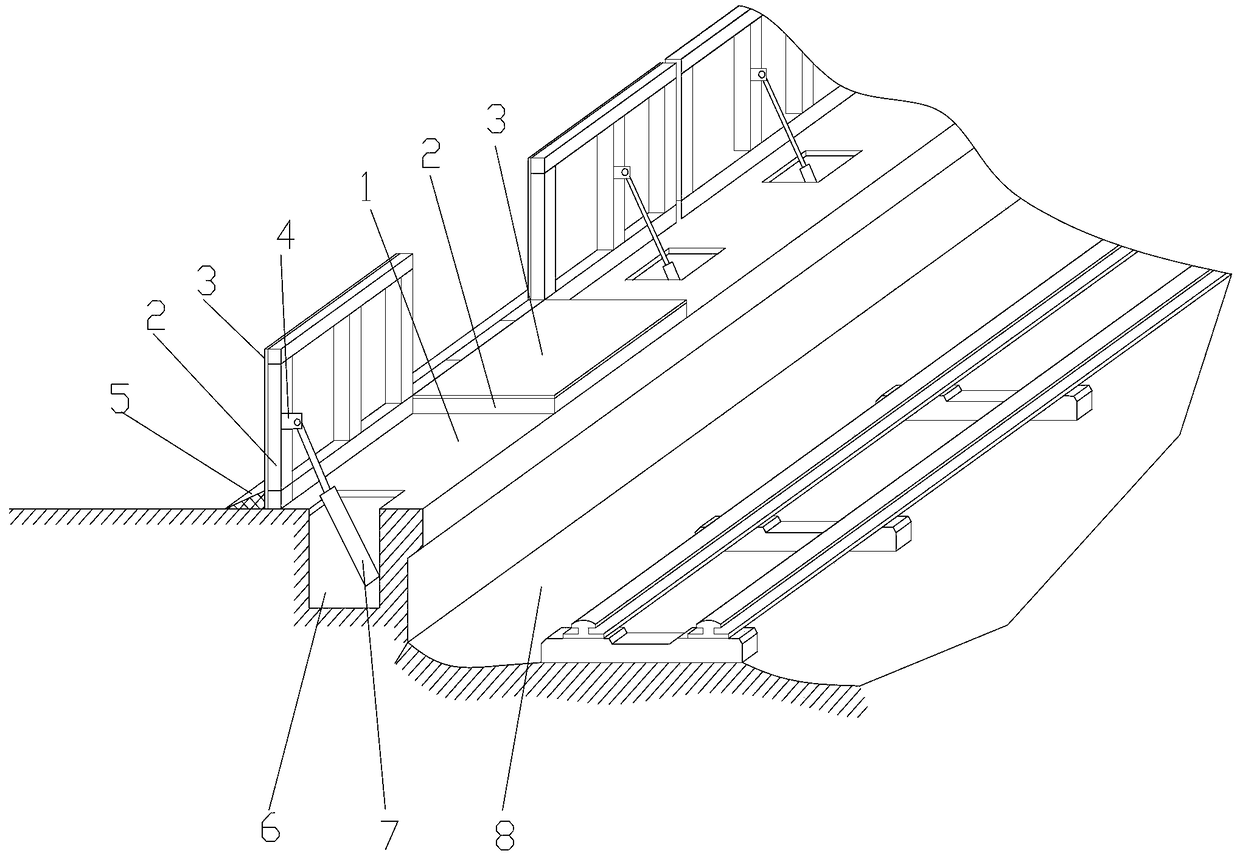 Rapid installation and removal of fences on railway platforms