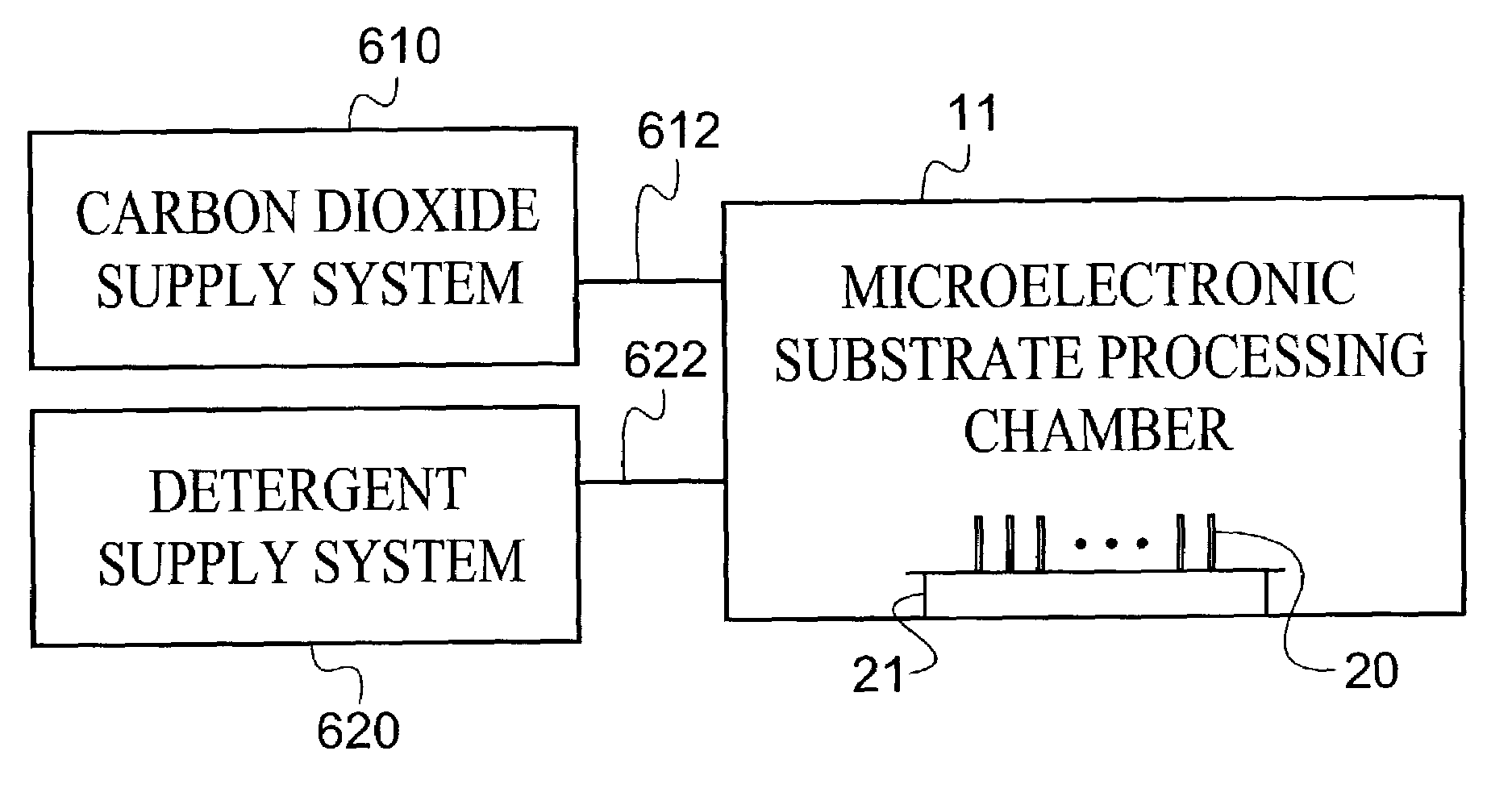 Detergent injection systems and methods for carbon dioxide microelectronic substrate processing systems