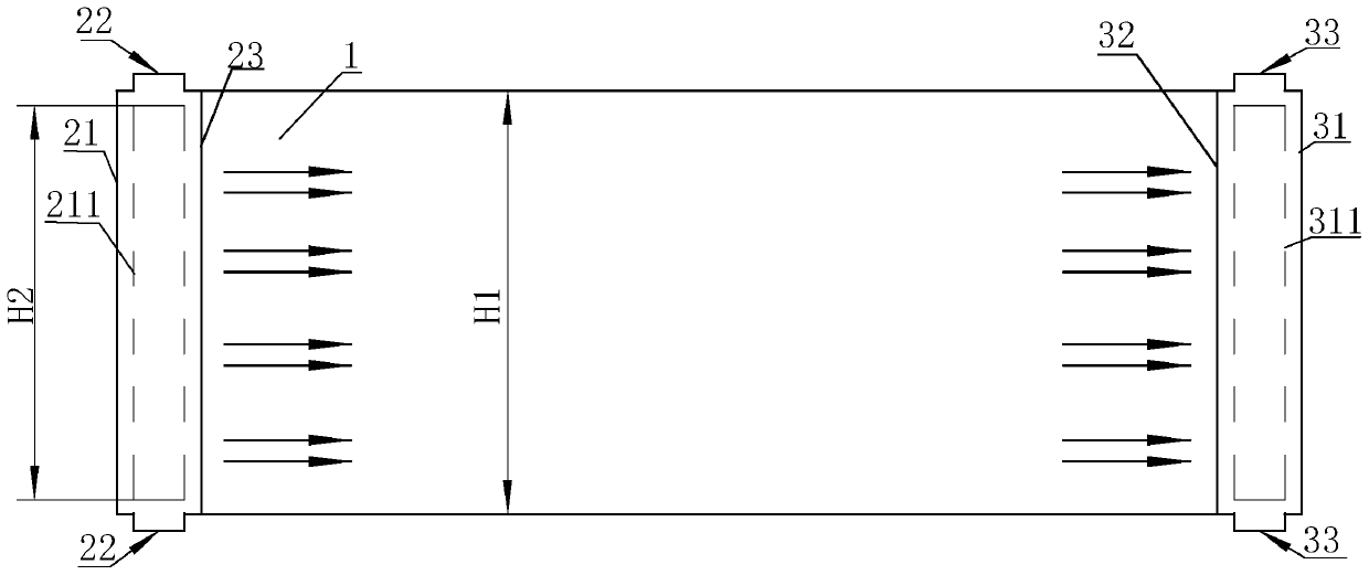 Passenger car air conditioner defrosting air supply structure and passenger car