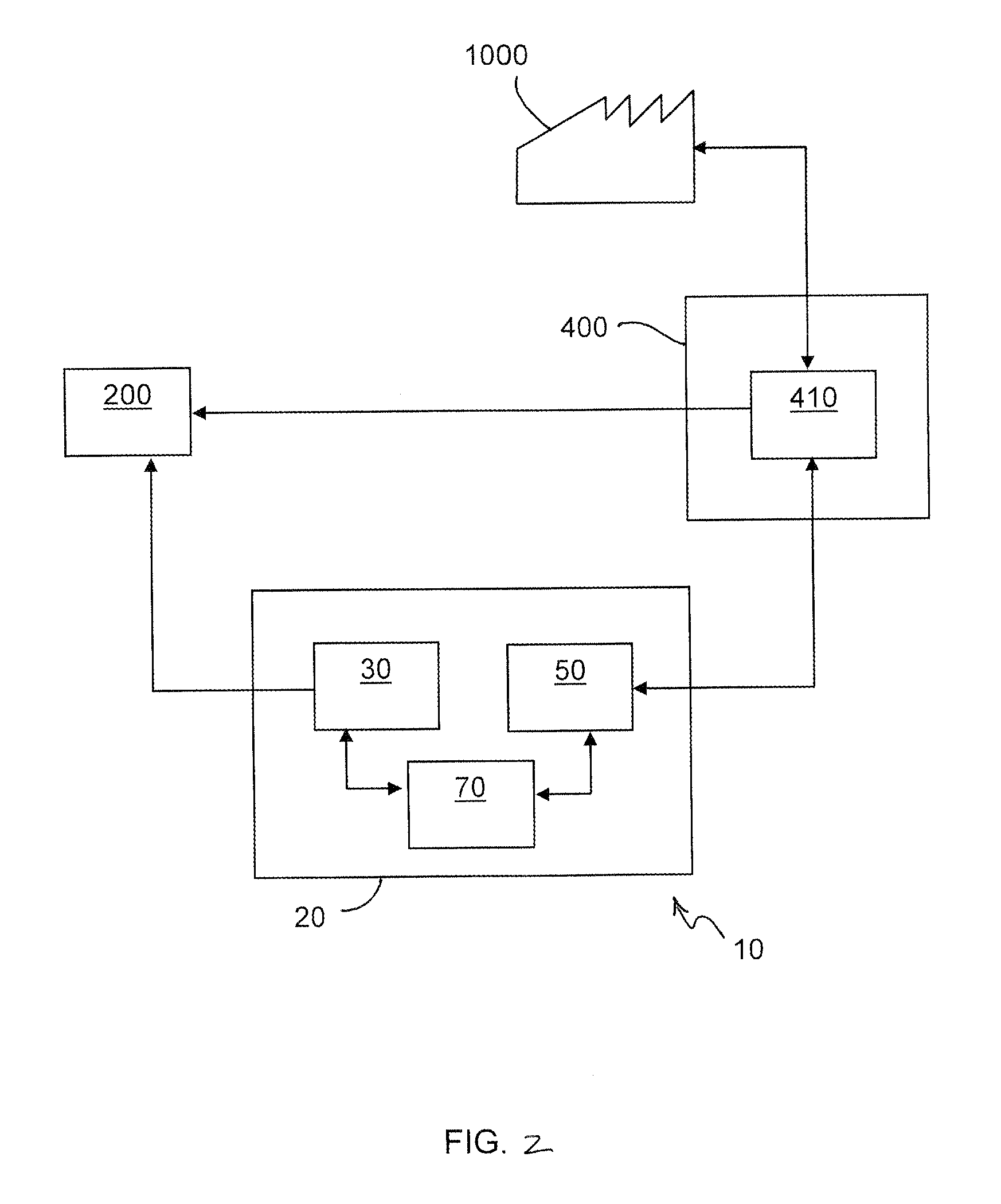 Apparatus for configuring a diagnostics module for an industrial plant