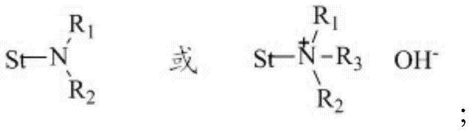 Preparation method of thiol compound