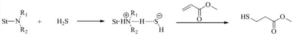 Preparation method of thiol compound