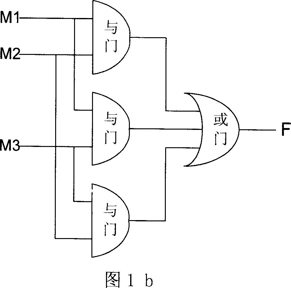 Safety cut-off method and device for output in three-mould redundancy safety computer
