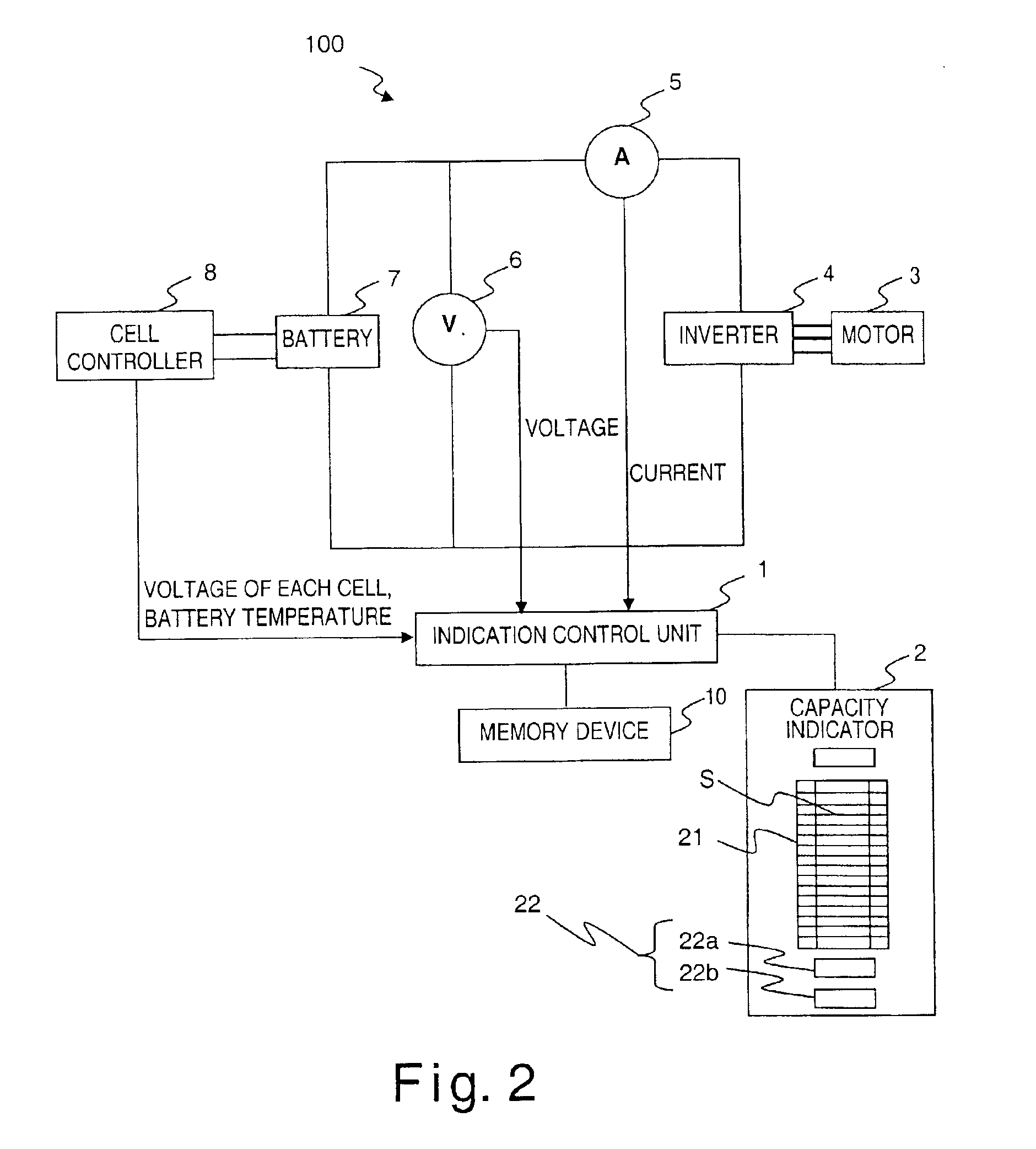 Capacity indicating device and method thereof