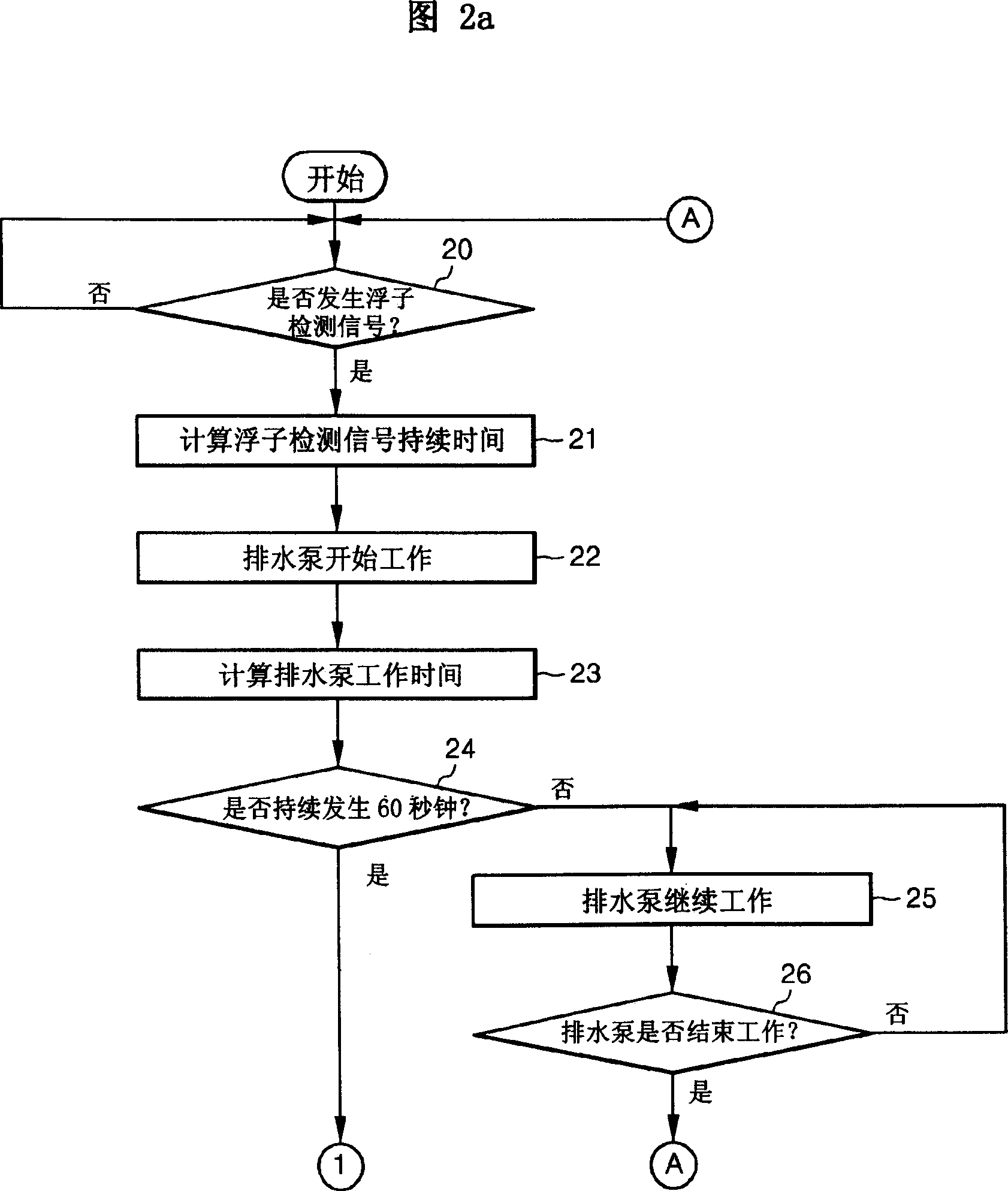 Multiple linking type air conditioner discharge pump control device and method