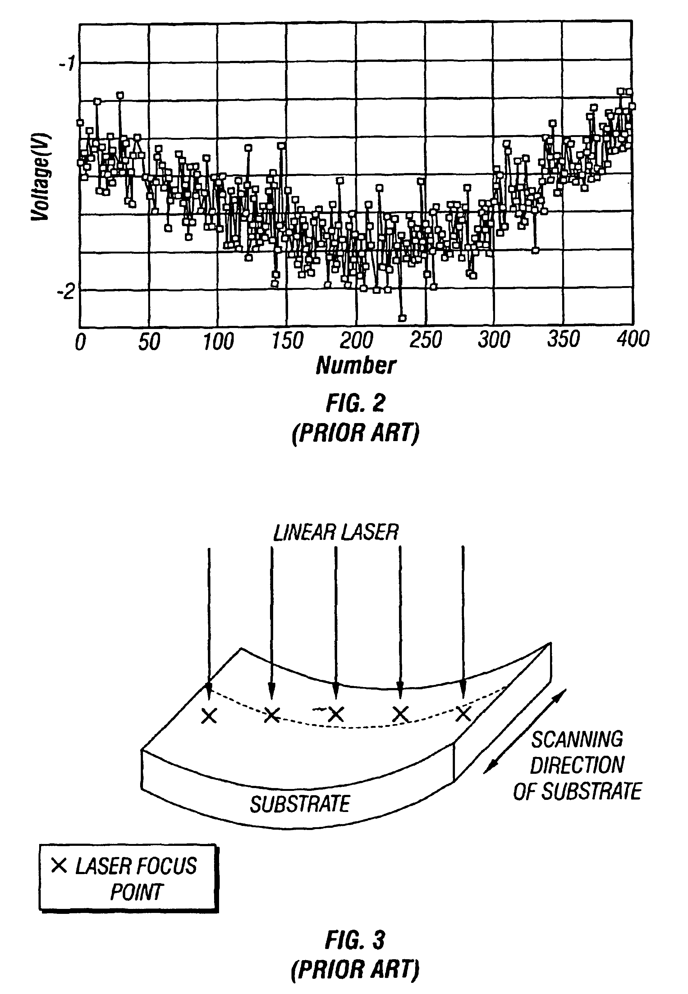 Method and apparatus for producing semiconductor device