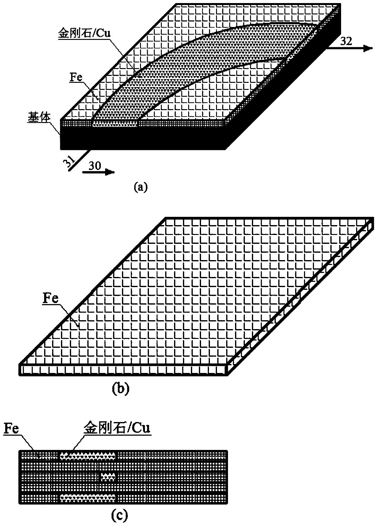 Preparation method of directional high-thermal-conductivity diamond/metal-based composite material