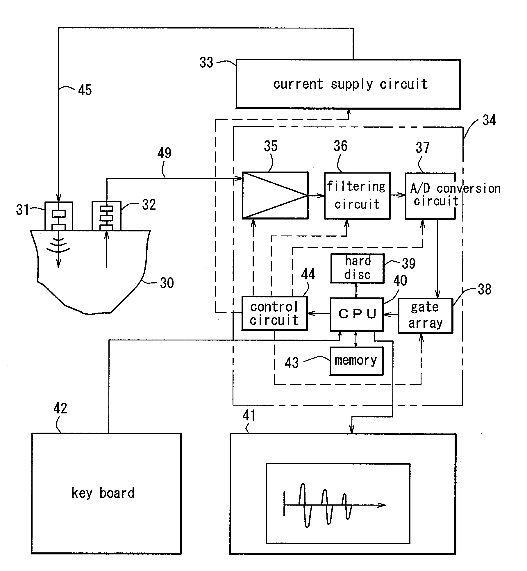 Ultrasonic Probing Method and Apparatus Therefor Utilizing Resonance Phenomenon