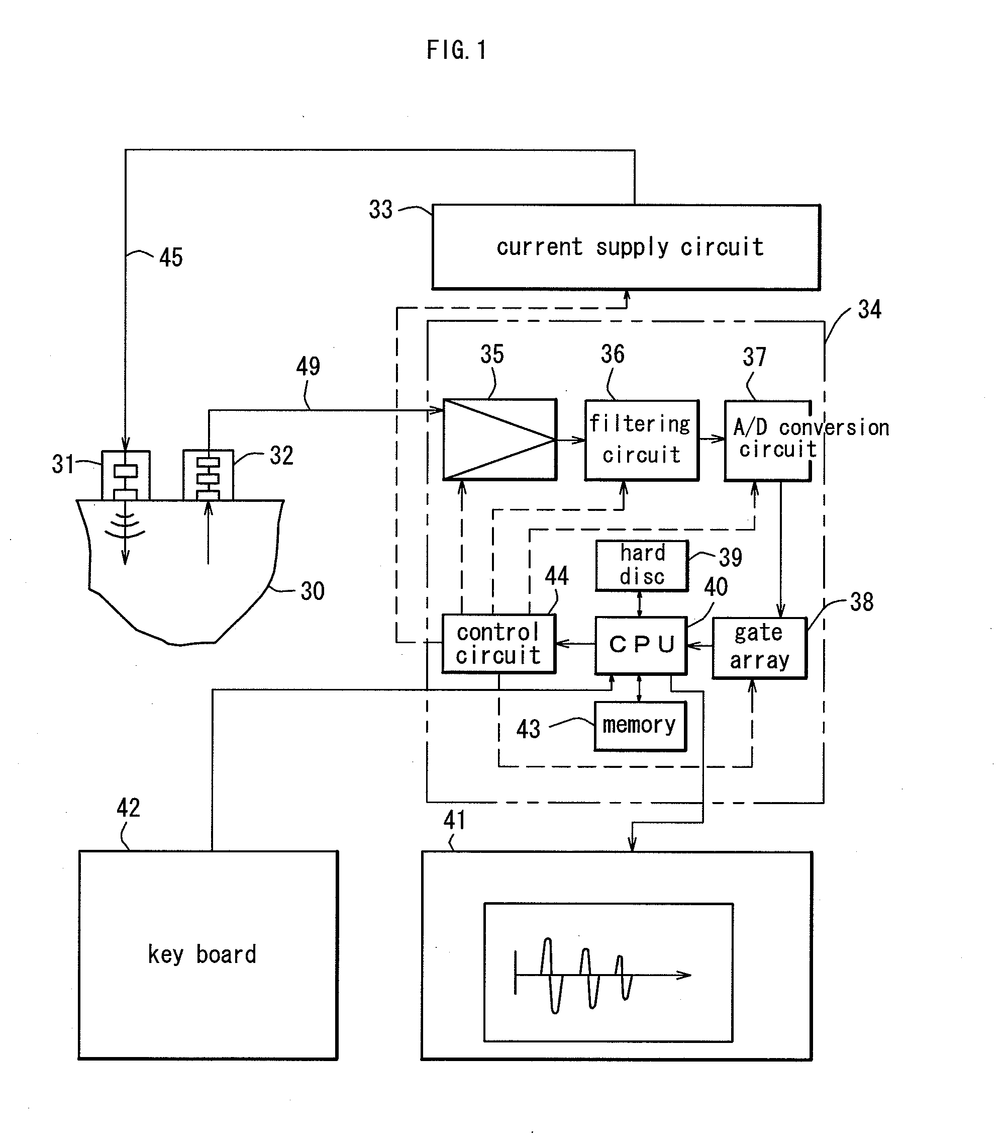 Ultrasonic Probing Method and Apparatus Therefor Utilizing Resonance Phenomenon