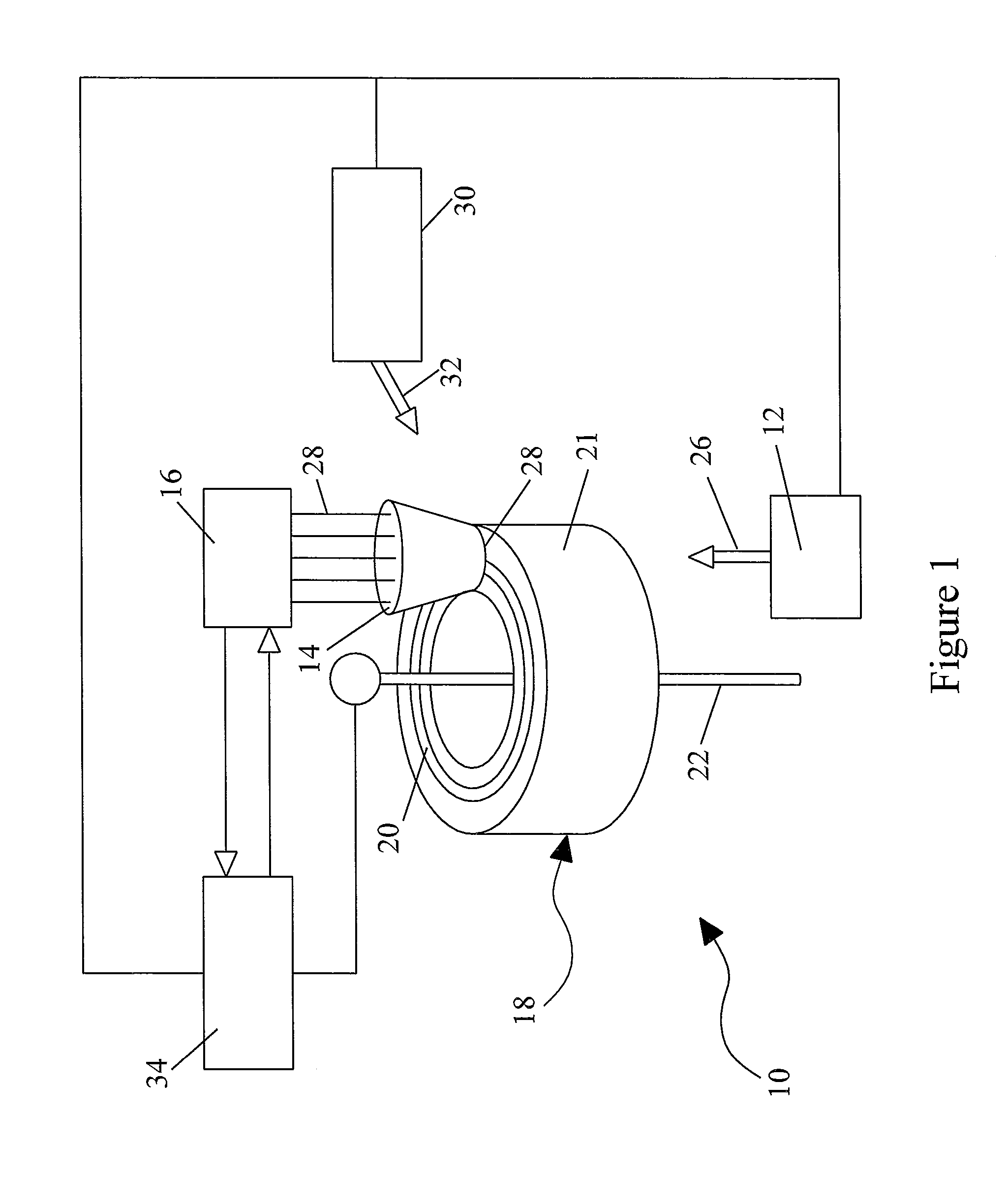 System for Blood Separation with Shielded Extraction Port and Optical Control