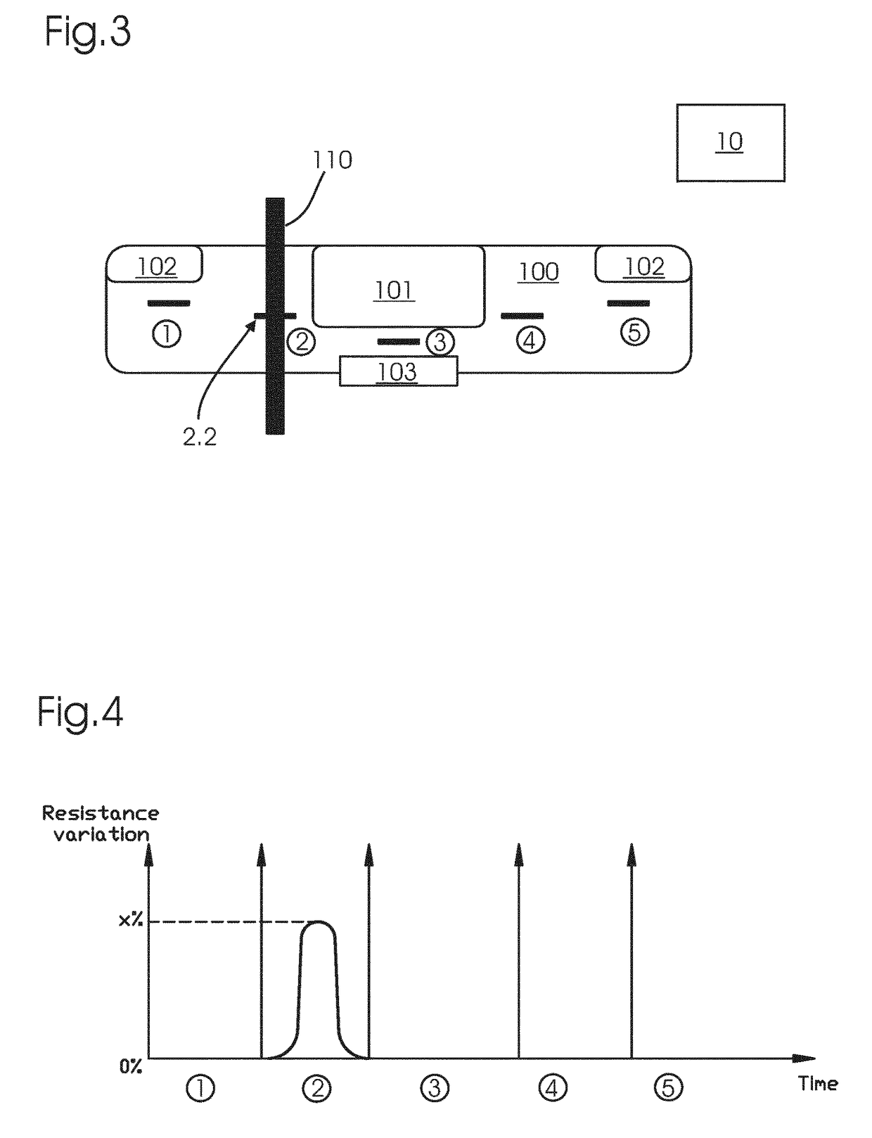 Impact sensor