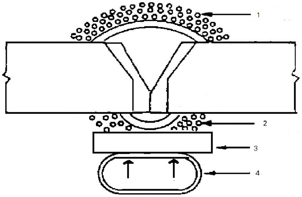 A high-strength and toughness flux-cored wire material for fcb method automatic welding