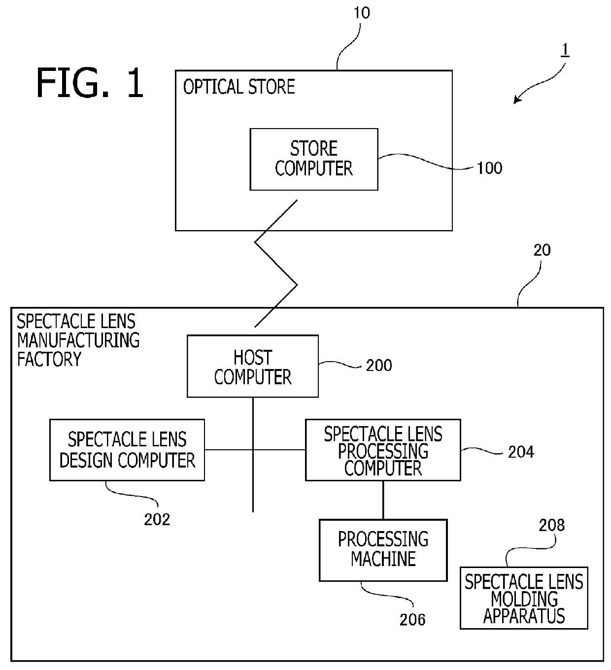 Spectacle lens, manufacturing method thereof and lens supply system