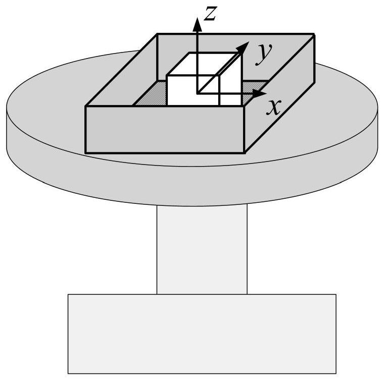 Inertial measurement unit field calibration method based on single-axis turntable