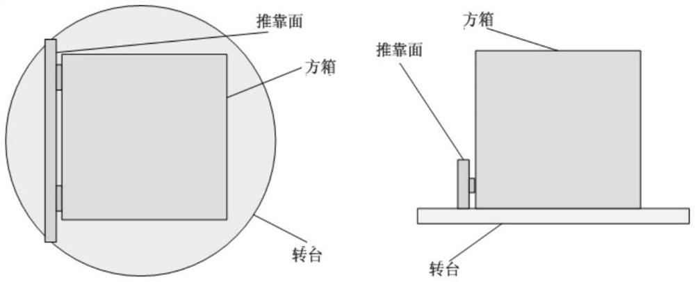 Inertial measurement unit field calibration method based on single-axis turntable