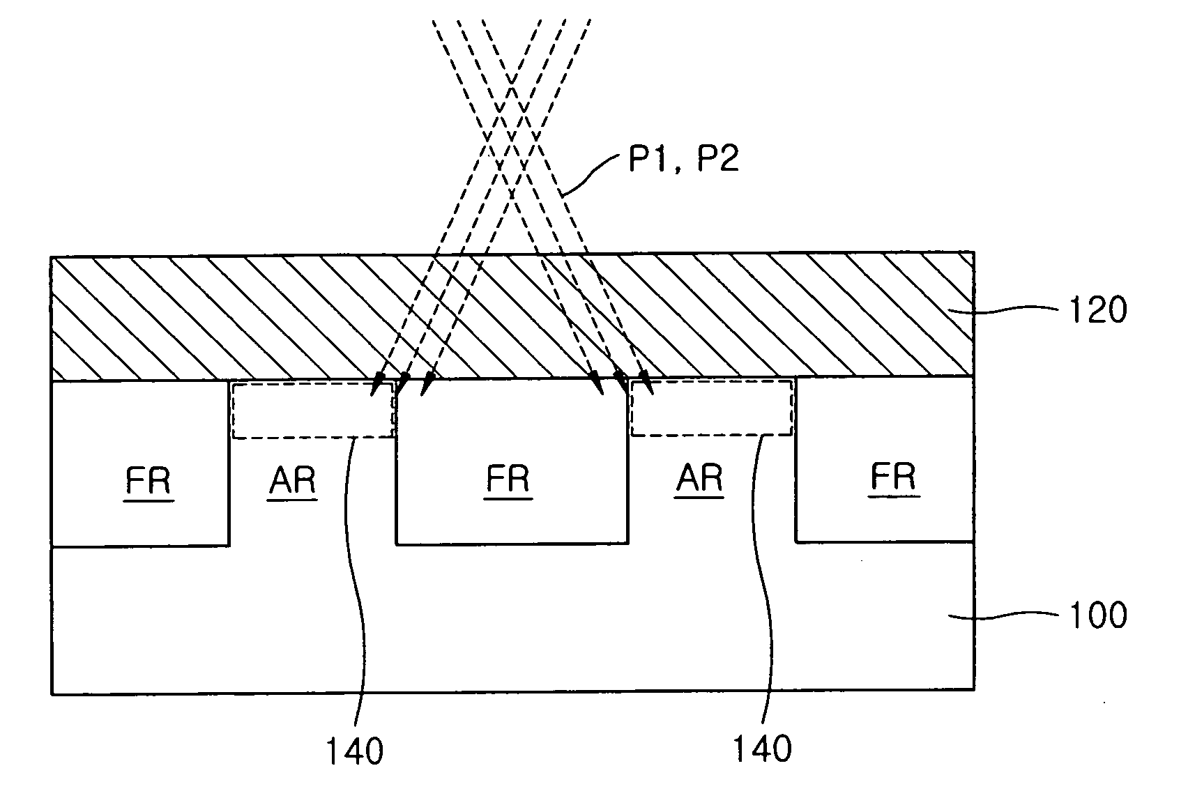 Method of forming SRAM cell