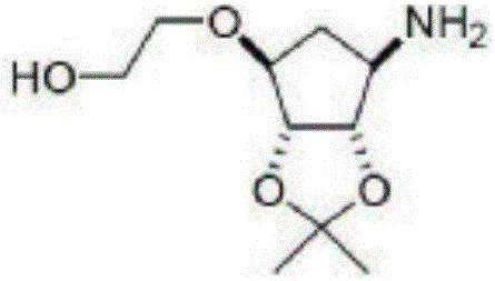 Synthesis process of ticagrelor intermediate